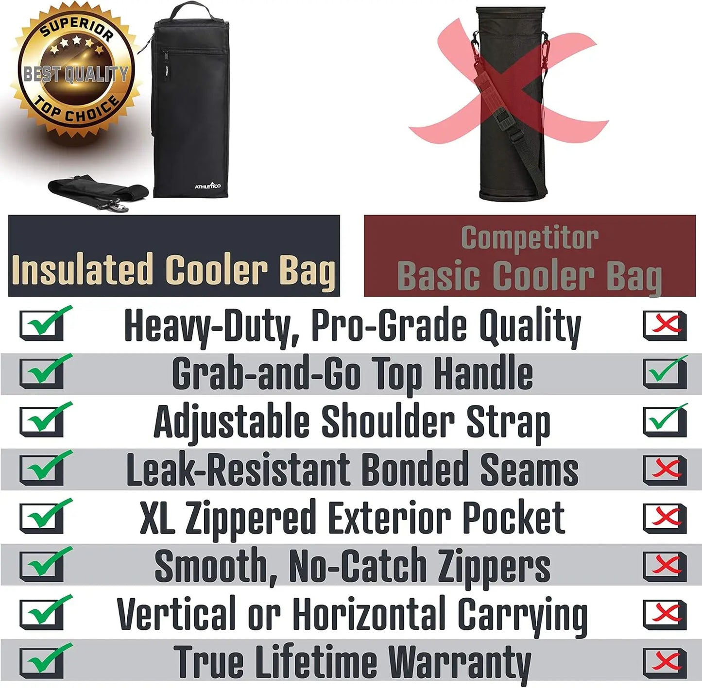 Athletico Golf Cooler Bag – Soft-Sided Insulated Bag Holds 6 Cans or 2 Wine Bottles – Compact & Discreet (Black)